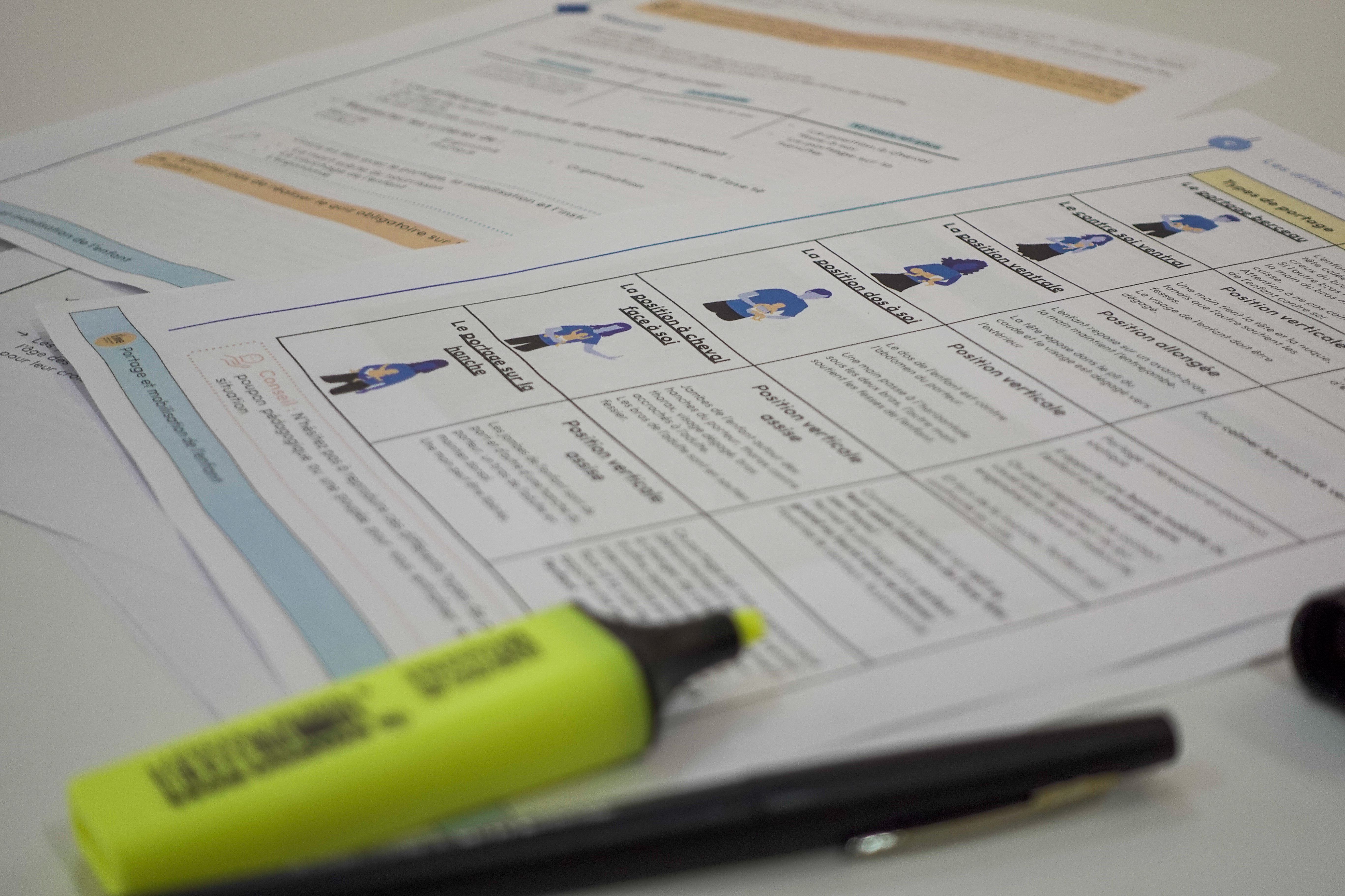 Des fiches de cours qui vont à l’essentiel
